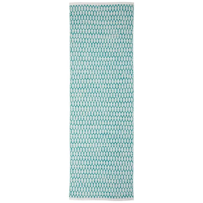 Aqua/Ivory Transitional Handmade Cotton Rectangle Runner Rug 5×8 – Safavieh