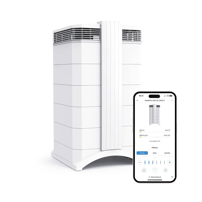 IQAir HealthPro Plus XE®