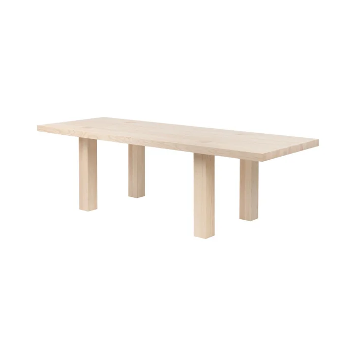 Max Table